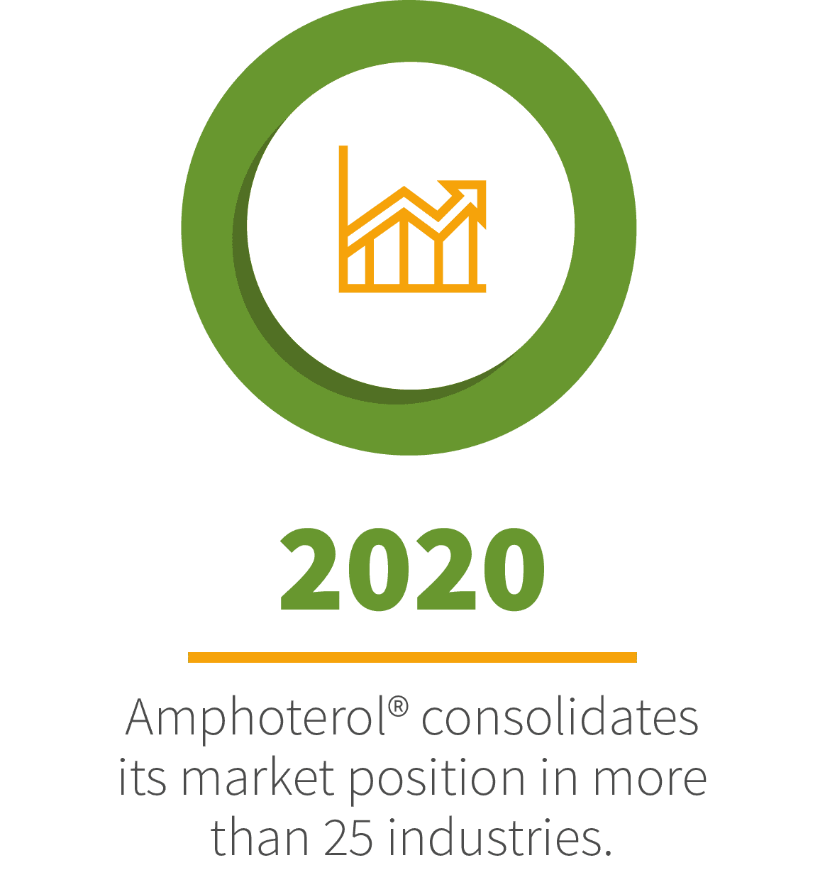 web nueva anphoterol-22