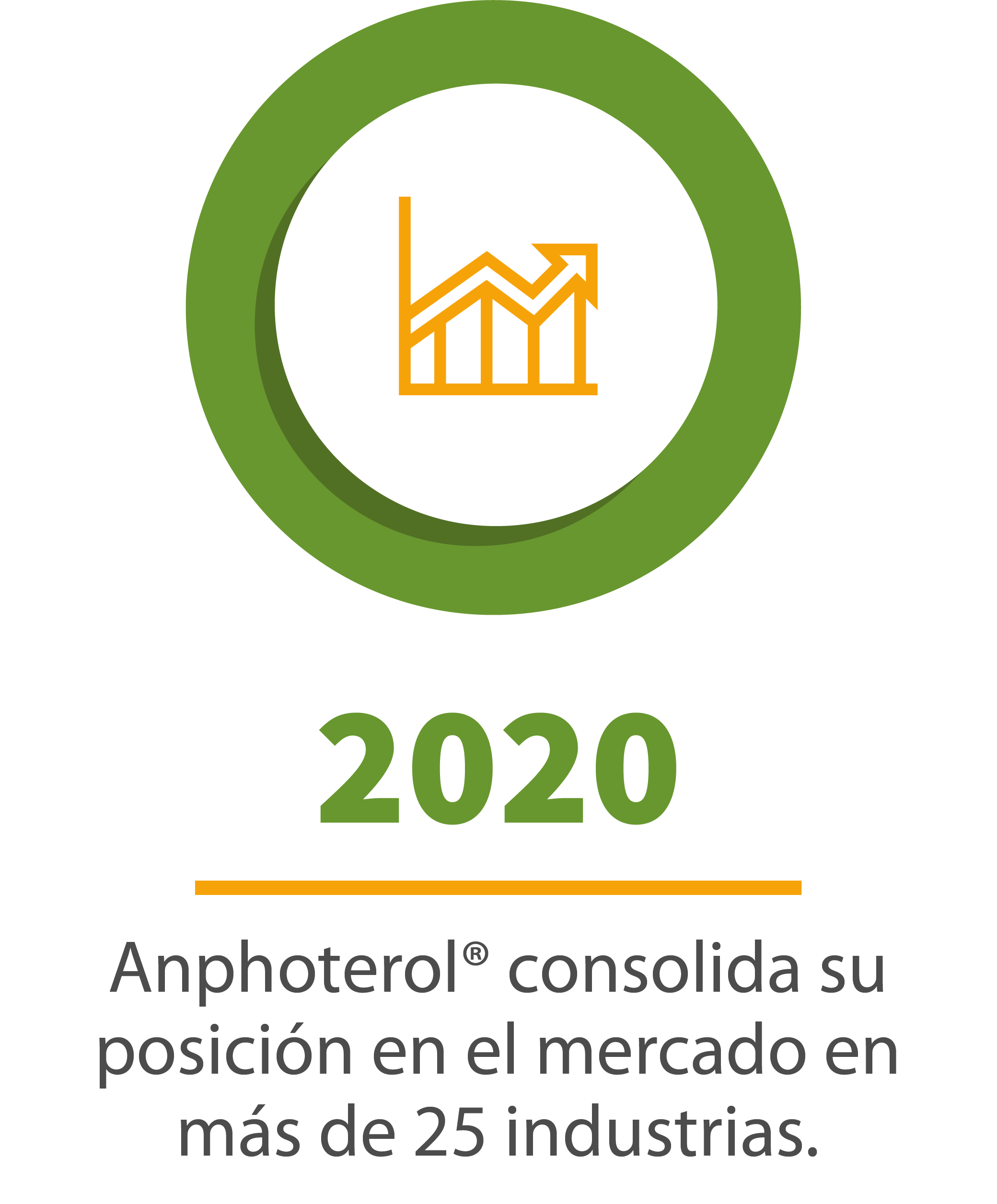 web nueva anphoterol-10