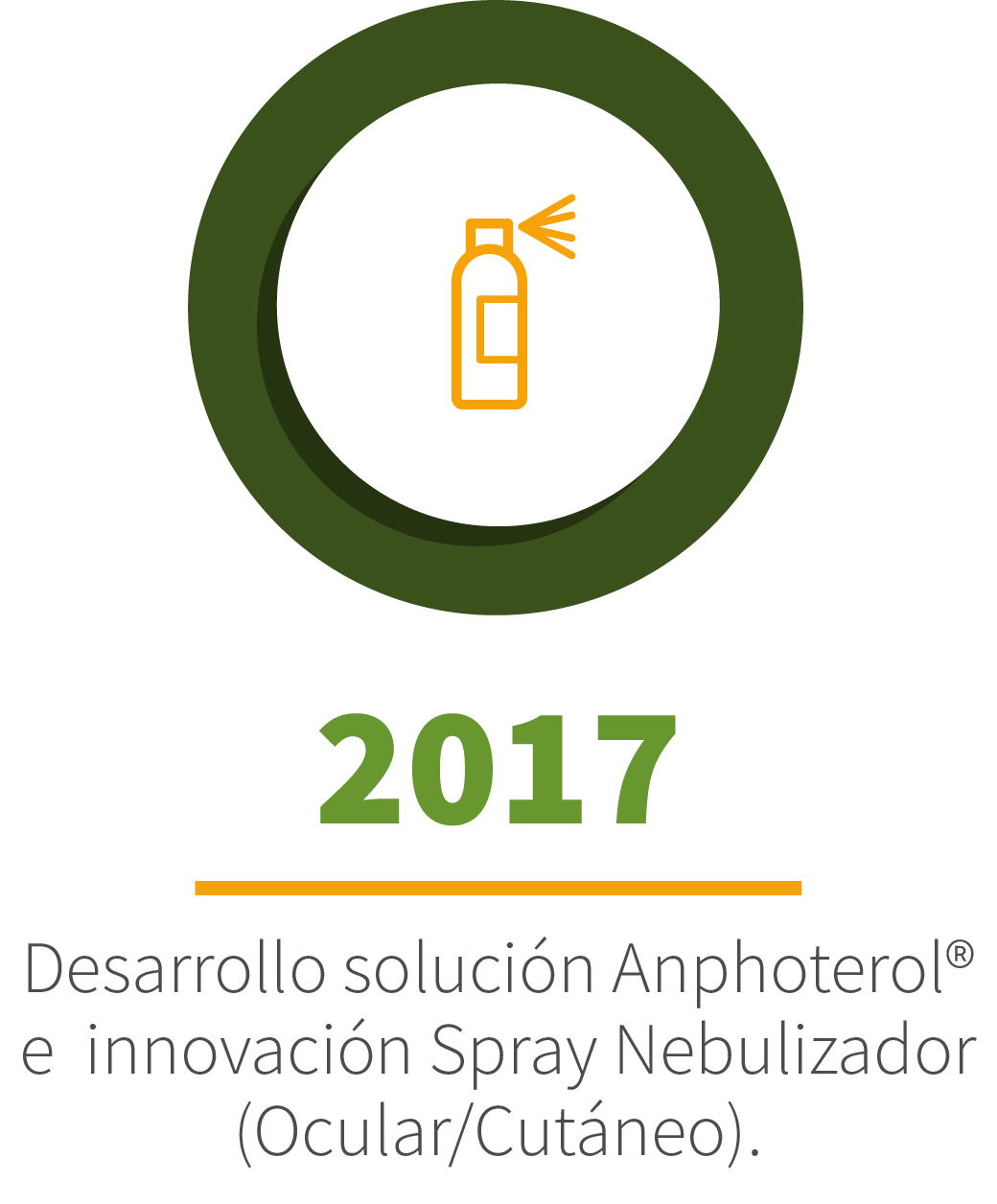 2017